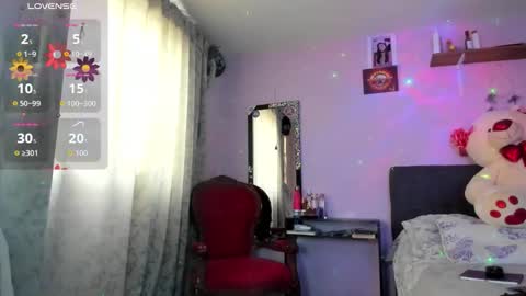Snapshot of leynamadrigal chatting on 01/09/26, 05:15 Leyna online show from 01/09/26, 05:15
