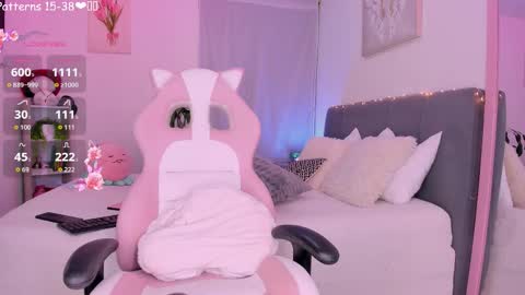 Snapshot of liittle_lollii chatting on 02/03/26, 06:22 Lolli Please leave a thumbs up if you like it its important to me online show from 02/03/26, 06:22