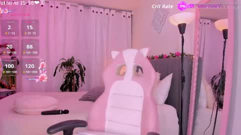 Lolli  Please leave a thumbs up if you like it its important to me online show from 06/28/26, 02:17