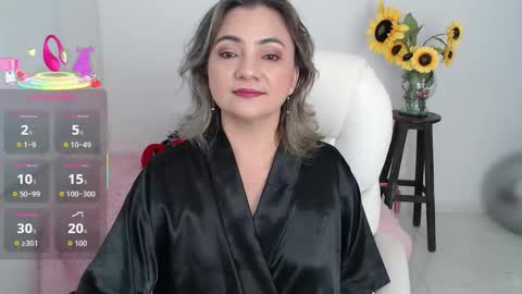 Snapshot of lilly_milf chatting on 11/13/25, 01:21 Lilly online show from 11/13/25, 01:21