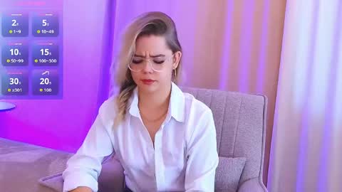 Rose online show from 03/17/26, 05:22