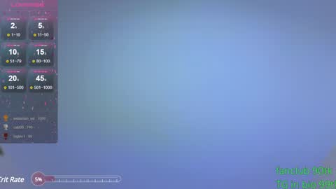 Snapshot of lina_robbins chatting on 01/04/25, 03:18 Lina Robbins online show from 01/04/25, 03:18