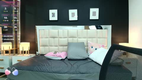 Snapshot of lisa_casper chatting on 01/27/25, 06:31 Lisa online show from 01/27/25, 06:31