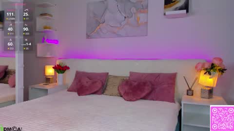 Snapshot of lisa_mccoy chatting on 01/11/26, 01:10 Lisa online show from 01/11/26, 01:10