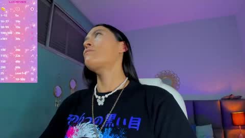 Snapshot of lissy__dream chatting on 04/12/26, 05:12 lissy__dream online show from 04/12/26, 05:12