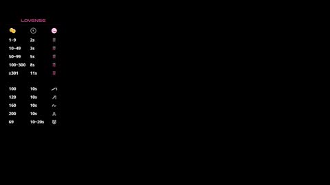 Tania  online show from 01/25/25, 07:49