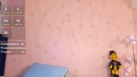 Snapshot of littleebonymommy chatting on 01/07/26, 08:44 Tania online show from 01/07/26, 08:44