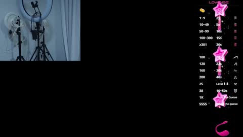 Snapshot of lizz_tender chatting on 02/14/25, 11:21 Lizz online show from 02/14/25, 11:21