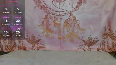 Lizzy B online show from 02/19/25, 12:35