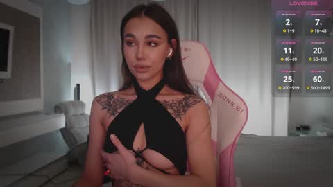 Linn my new page online show from 01/22/25, 05:38