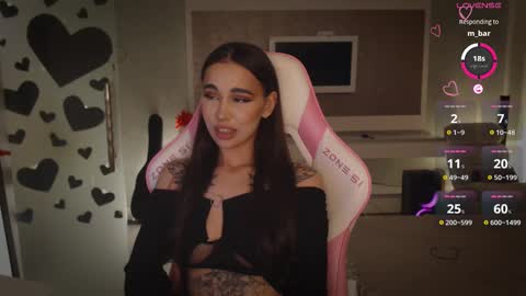 Linn my new page online show from 02/16/25, 09:16