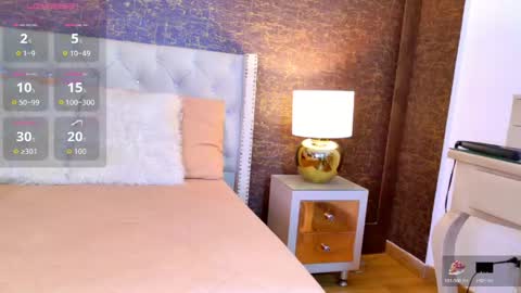 LOANA  online show from 05/01/26, 04:22
