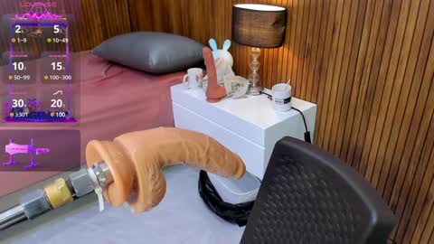 lola online show from 01/18/25, 05:26