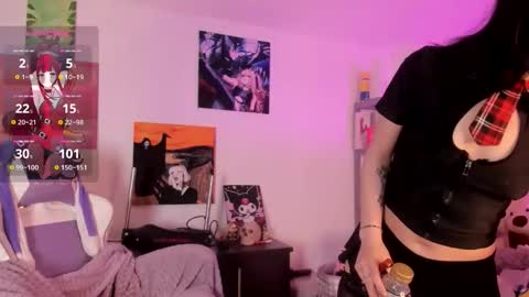 Snapshot of lolaa_bunnyy chatting on 02/02/26, 08:13 Lola Bunny online show from 02/02/26, 08:13