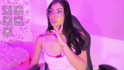 loli online show from 11/27/25, 04:03