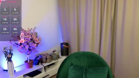 Cindy online show from 11/15/25, 03:52