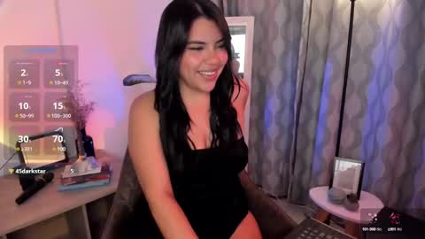 Valerie online show from 12/04/24, 02:20