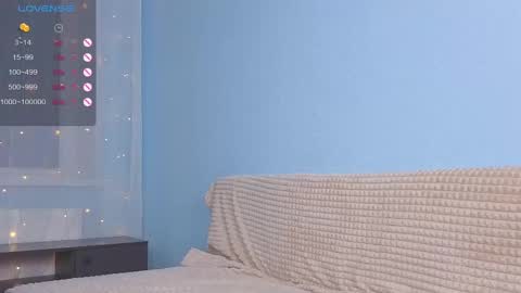 Vikkkk  online show from 02/14/25, 03:15