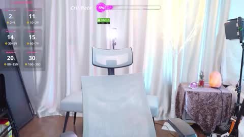 Lucy online show from 11/18/25, 01:44