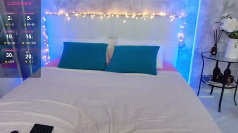 Snapshot of lucyhornydoll chatting on 12/08/24, 01:56 Lucy online show from 12/08/24, 01:56