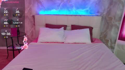 Snapshot of lucyhornydoll chatting on 09/15/25, 04:12 Lucy online show from 09/15/25, 04:12