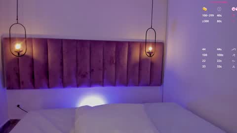 L U I S A online show from 03/06/25, 07:32