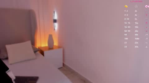 L U I S A online show from 11/24/25, 08:08