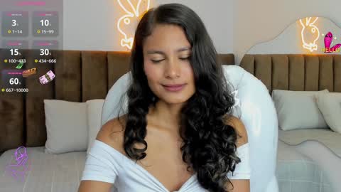 Snapshot of lulu_girl23 chatting on 02/01/25, 06:21 Lulu online show from 02/01/25, 06:21