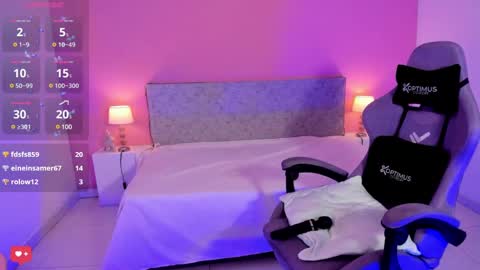 Snapshot of lunarose5 chatting on 01/07/25, 06:38 Luna online show from 01/07/25, 06:38