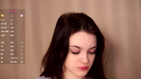 Snapshot of lynngroves chatting on 12/21/25, 06:42 Lola online show from 12/21/25, 06:42