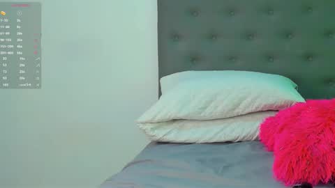 Snapshot of madison_milan chatting on 02/22/26, 04:24 online show from 02/22/26, 04:24