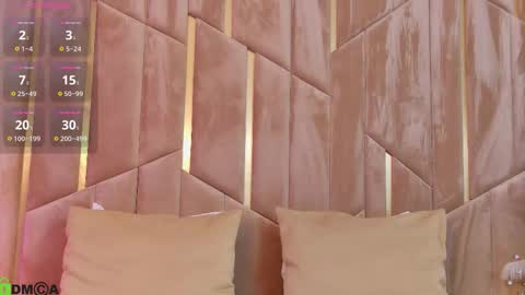 M. online show from 02/23/26, 09:01