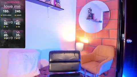 ISABEL online show from 01/23/25, 03:22