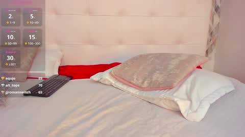 Magnus King online show from 02/03/25, 11:15