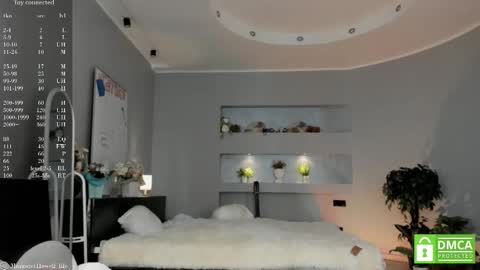 Snapshot of margarethowell chatting on 03/11/25, 07:37 Margaret online show from 03/11/25, 07:37