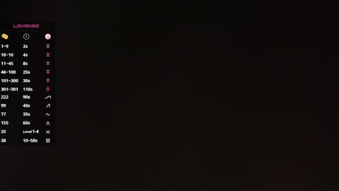 Snapshot of margarethowell chatting on 06/03/26, 02:33 Margaret online show from 06/03/26, 02:33