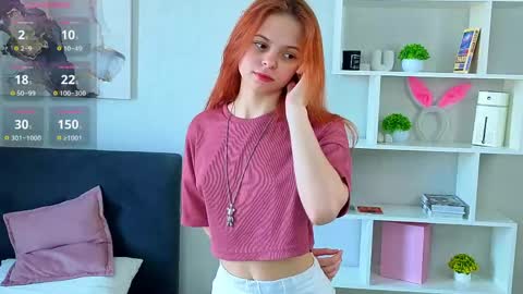 My name is Molly this is my first day online show from 04/27/26, 03:04