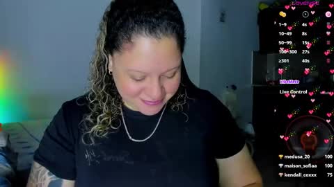 Snapshot of mariana_smittt chatting on 02/13/25, 07:03   Independent Model online show from 02/13/25, 07:03