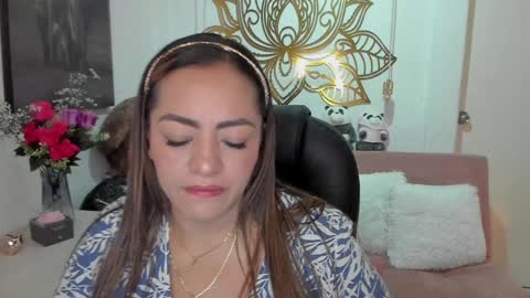 Snapshot of marianalopez81 chatting on 01/18/25, 12:24 Mariana Lopez online show from 01/18/25, 12:24