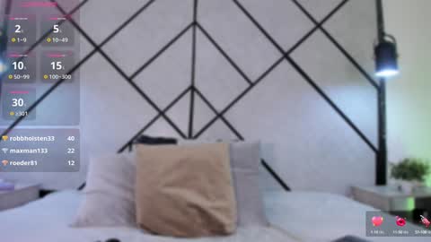 M A R I E online show from 01/24/25, 03:02