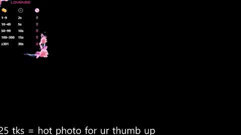 Snapshot of mariluspringle chatting on 03/12/26, 07:20 Elisabeth online show from 03/12/26, 07:20