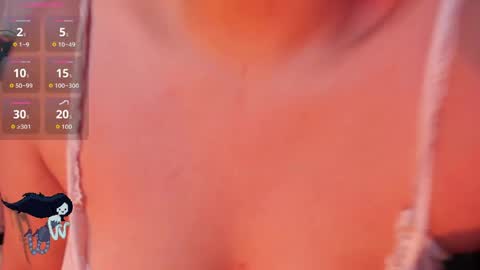 Snapshot of marilyndackaria_ chatting on 05/01/26, 12:21 Marilyn online show from 05/01/26, 12:21