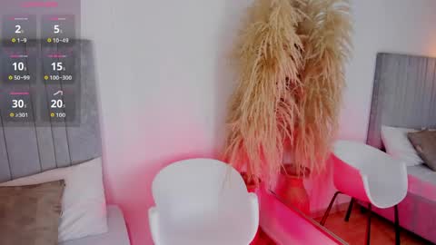 mari online show from 05/15/26, 07:54