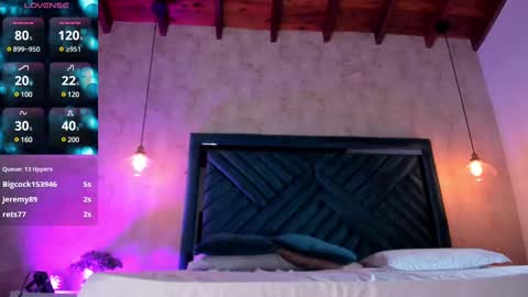 Martina online show from 02/19/25, 02:01