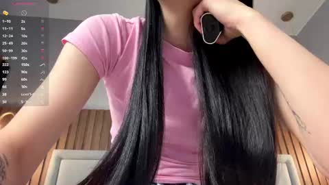 dora online show from 06/04/26, 06:08