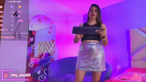 Snapshot of may_wood chatting on 03/10/26, 12:10 may_wood online show from 03/10/26, 12:10