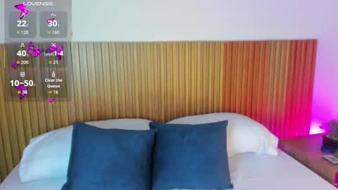 M E G A N online show from 12/05/25, 02:20