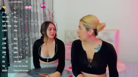 Megan rose online show from 12/05/24, 08:00