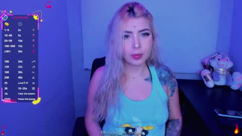Snapshot of megan_sexrose chatting on 04/14/26, 03:01 Megan rose online show from 04/14/26, 03:01