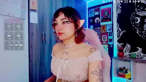 Melissa  -  -  Please help me to reach 100 thumbs up online show from 12/18/24, 04:28